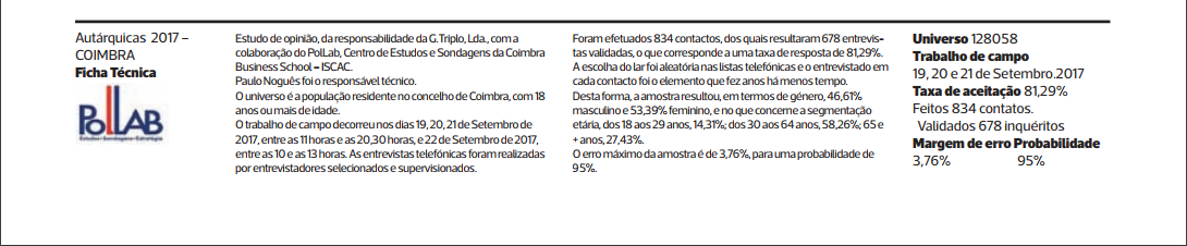 FICHA TÉCNICA