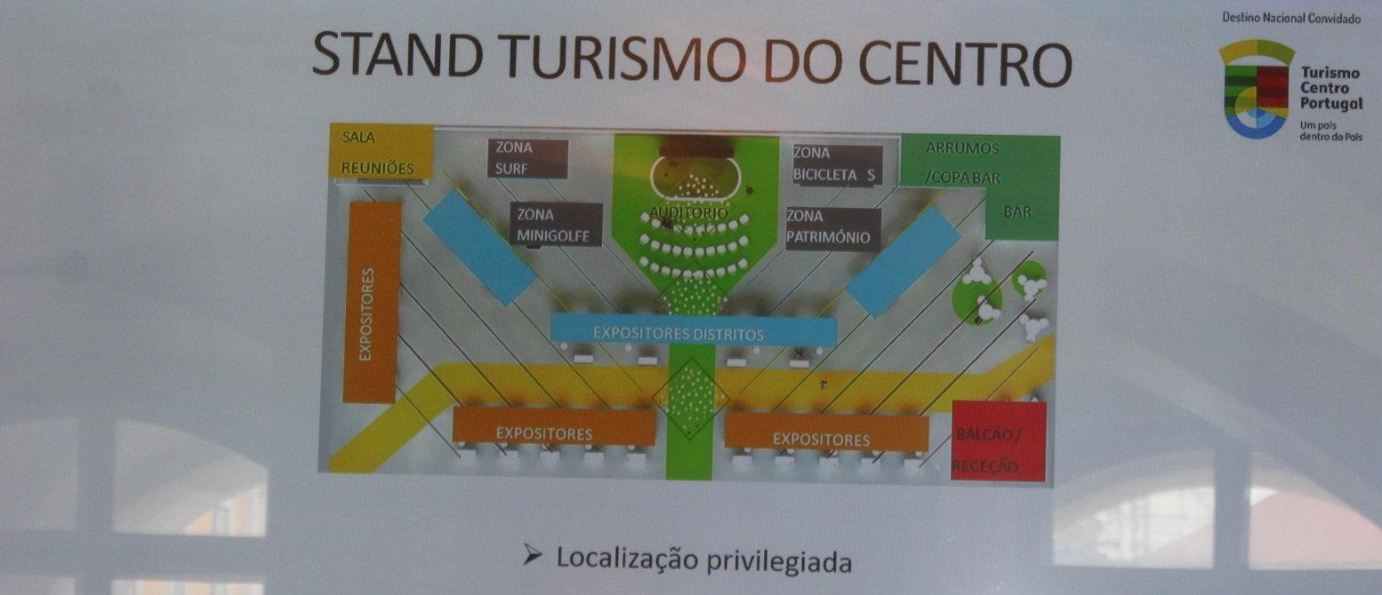 TURISMO DO CENTRO STAND BTL