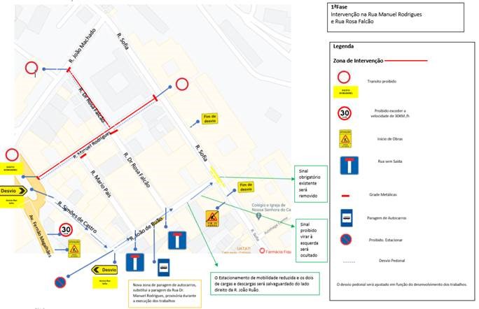 Coimbra Chamber orders the closing of the street that reopened for the elections! thumbnail